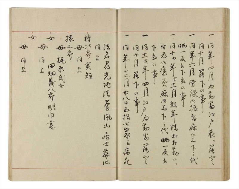 諸士系譜　巻之173　な之部15 - ページ 54