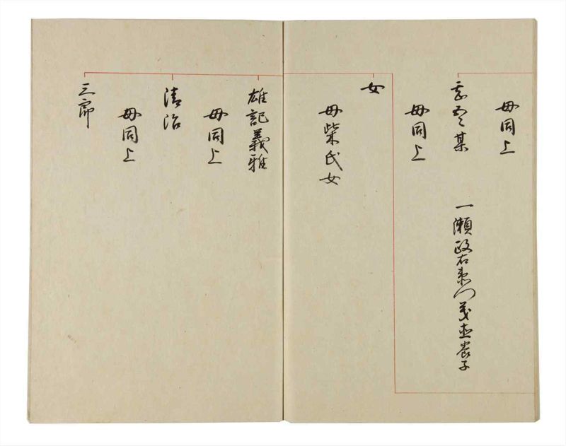諸士系譜　巻之173　な之部15 - ページ 82