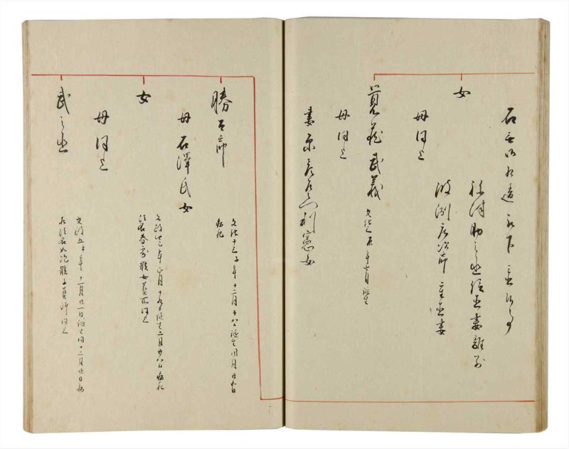 諸士系譜　巻之174　な之部16 - ページ 38