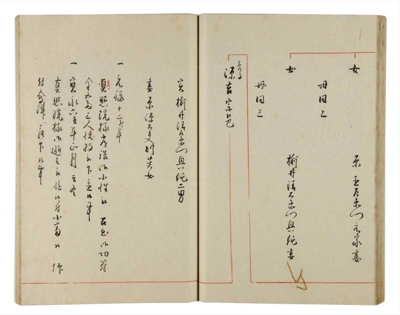 諸士系譜　巻之174　な之部16 - ページ 42