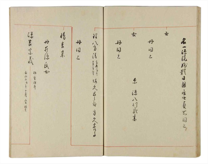 諸士系譜　巻之174　な之部16 - ページ 54
