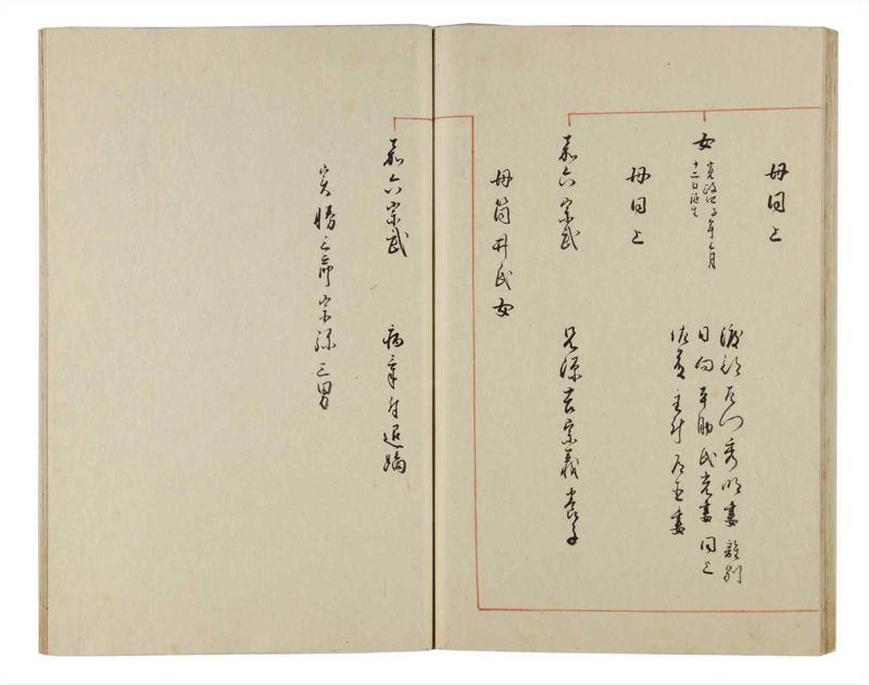 諸士系譜　巻之174　な之部16 - ページ 56