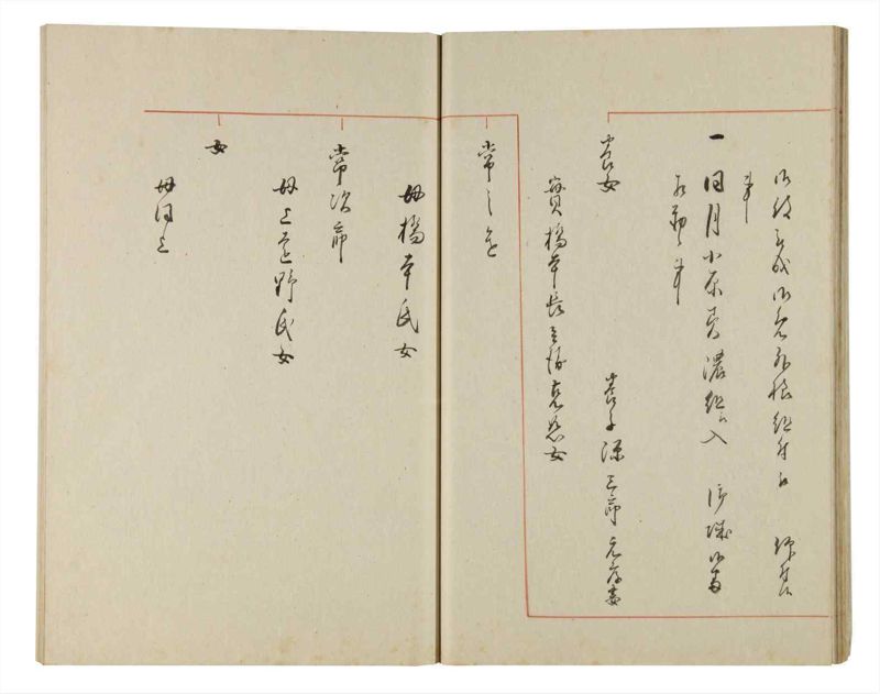 諸士系譜　巻之175　な之部17 - ページ 24