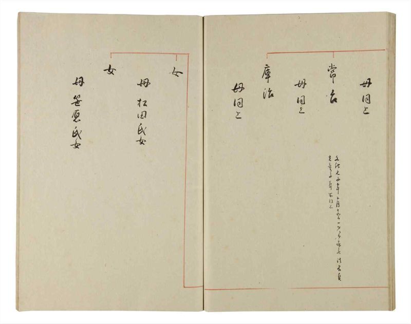 諸士系譜　巻之175　な之部17 - ページ 56