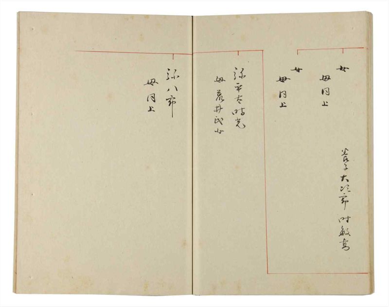 諸士系譜　巻之176　な之部18 - ページ 48