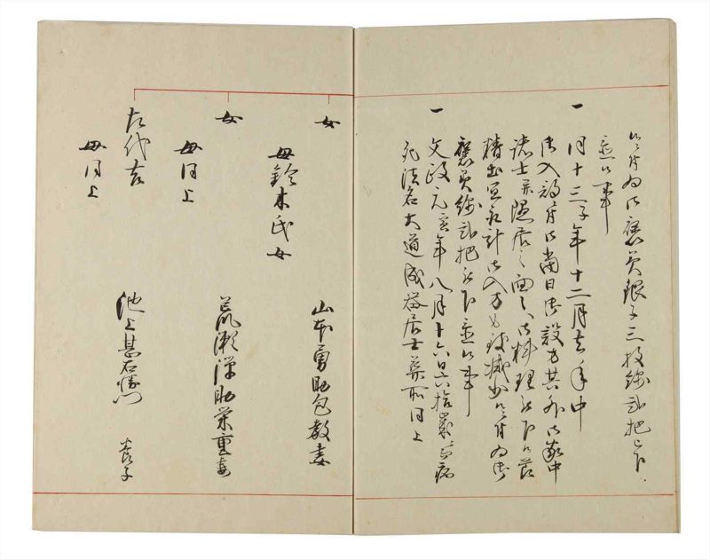 諸士系譜　巻之176　な之部18 - ページ 63