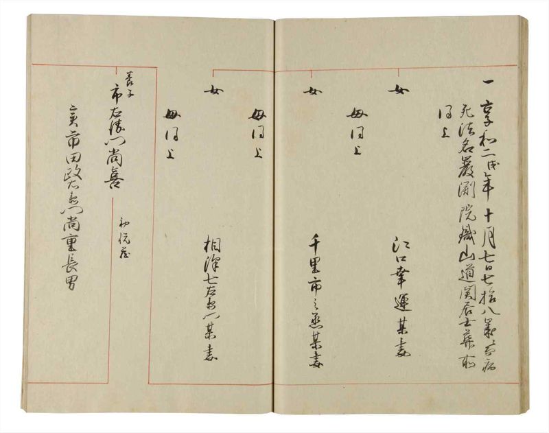 諸士系譜　巻之177　な之部19 - ページ 43