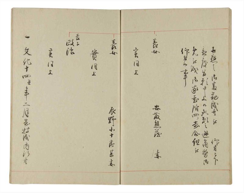 諸士系譜　巻之177　な之部19 - ページ 54