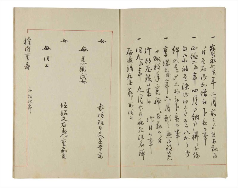 諸士系譜　巻之177　な之部19 - ページ 58