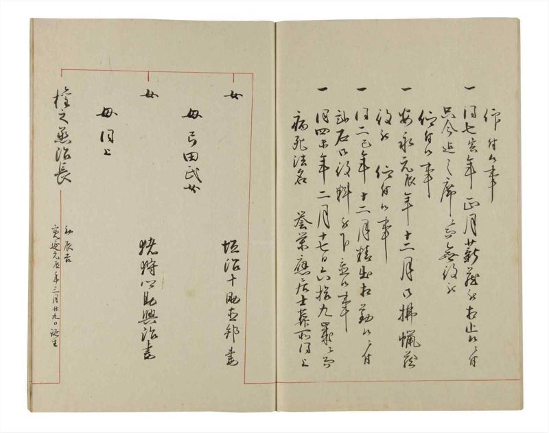 諸士系譜　巻之177　な之部19 - ページ 60