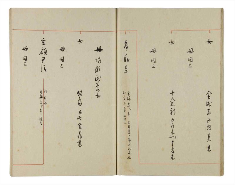 諸士系譜　巻之178　む之部1 - ページ 20