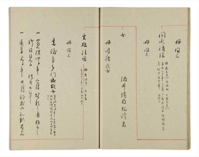 諸士系譜　巻之178　む之部1 - ページ 22