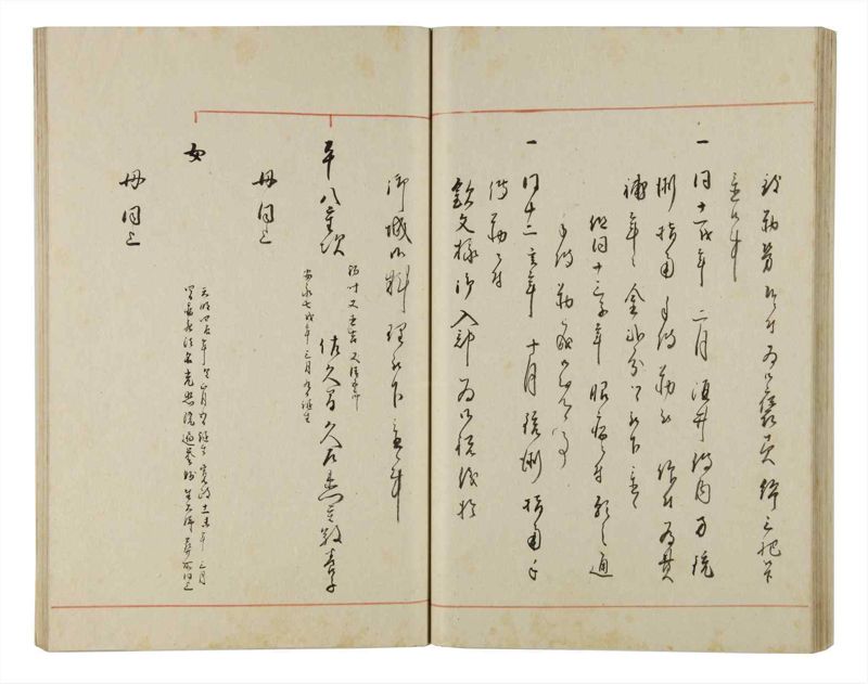 諸士系譜　巻之178　む之部1 - ページ 43