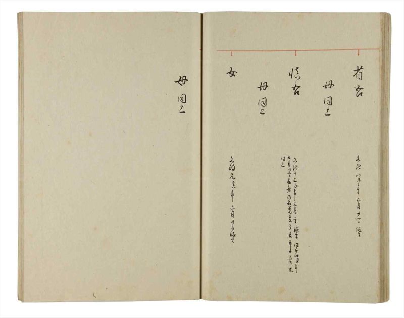 諸士系譜　巻之178　む之部1 - ページ 45