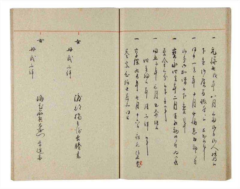 諸士系譜　巻之178　む之部1 - ページ 50