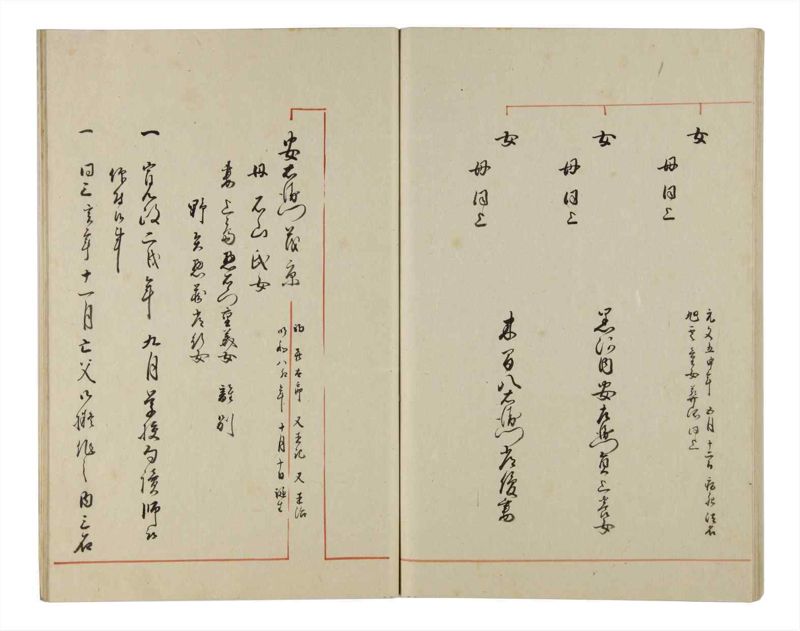 諸士系譜　巻之178　む之部1 - ページ 59