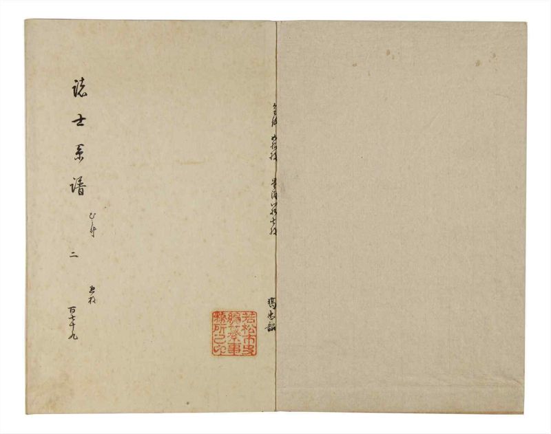 諸士系譜　巻之179　む之部2 - ページ 2