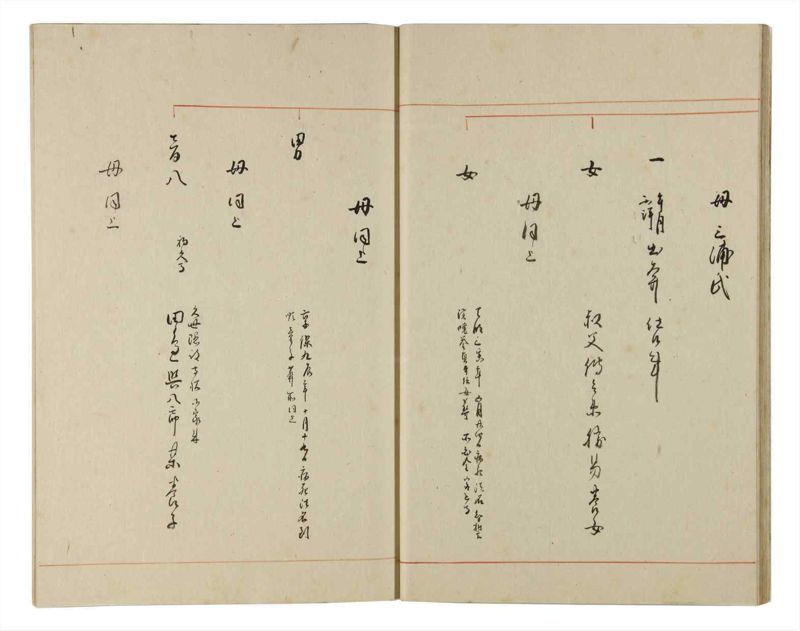 諸士系譜　巻之179　む之部2 - ページ 16