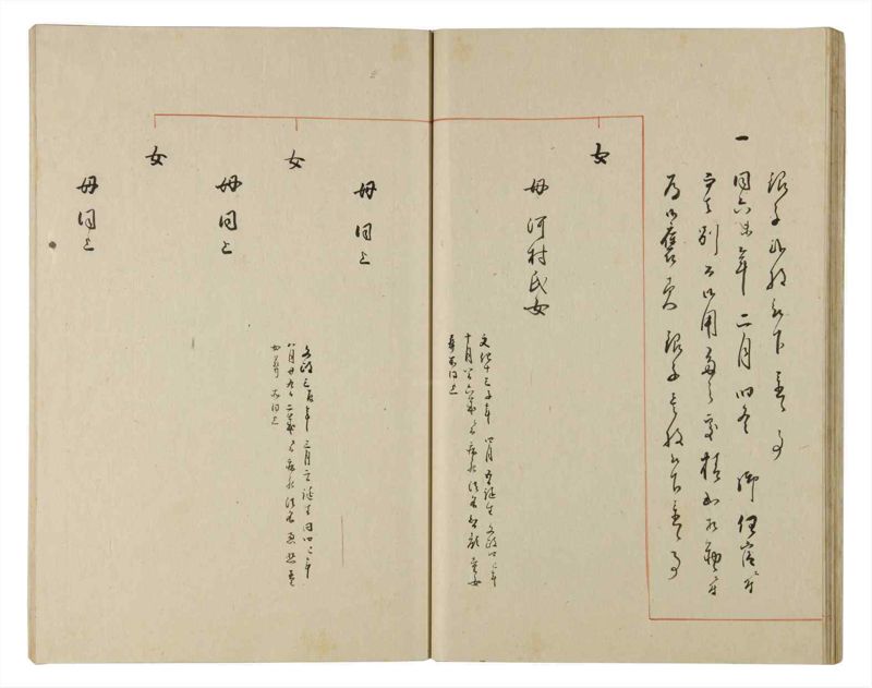 諸士系譜　巻之179　む之部2 - ページ 28