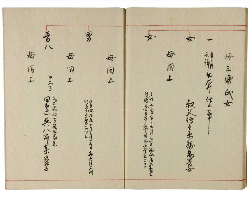 諸士系譜　巻之179　む之部2 - ページ 15