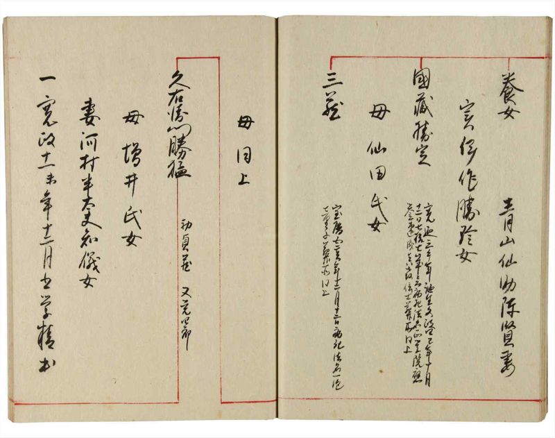 諸士系譜　巻之179　む之部2 - ページ 21