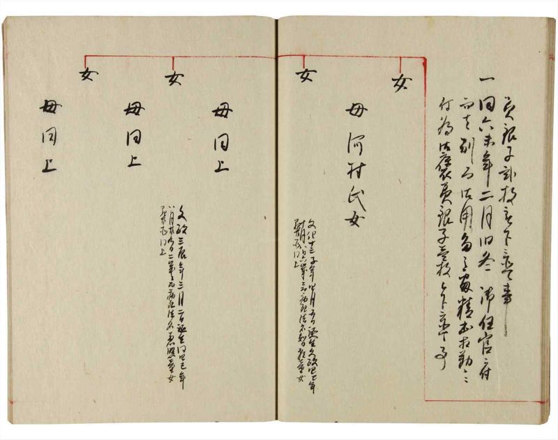諸士系譜　巻之179　む之部2 - ページ 27