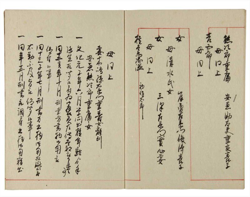 諸士系譜　巻之179　む之部2 - ページ 48