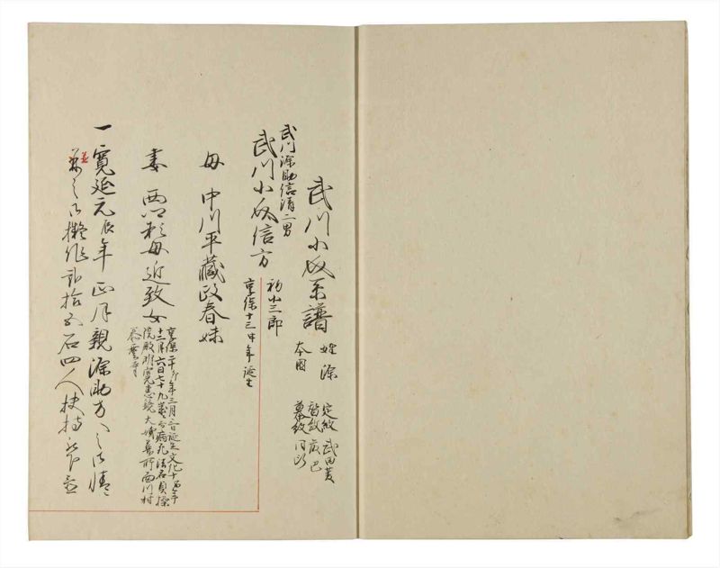 諸士系譜　巻之180　む之部3 - ページ 4