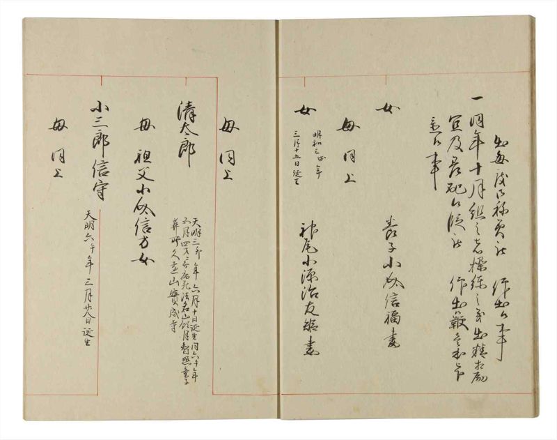 諸士系譜　巻之180　む之部3 - ページ 12