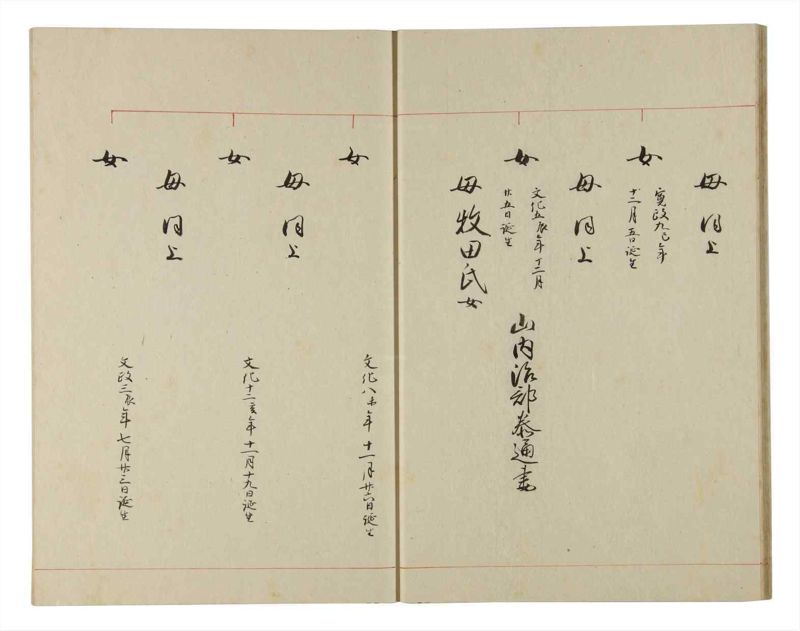 諸士系譜　巻之180　む之部3 - ページ 14
