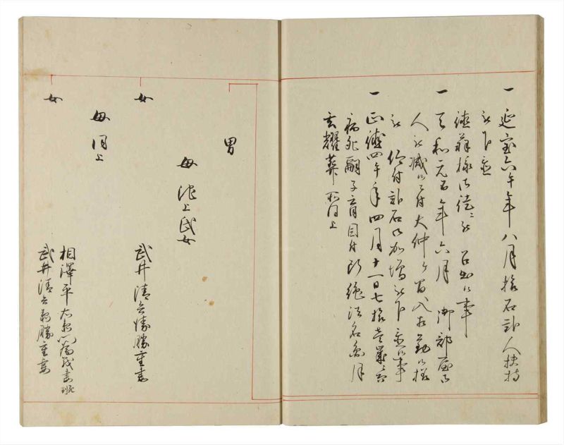 諸士系譜　巻之180　む之部3 - ページ 21