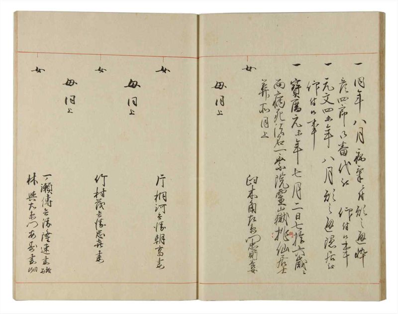 諸士系譜　巻之180　む之部3 - ページ 24