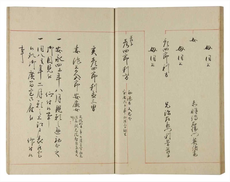 諸士系譜　巻之180　む之部3 - ページ 36