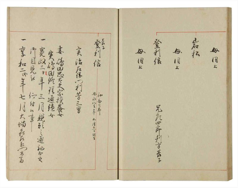諸士系譜　巻之180　む之部3 - ページ 39