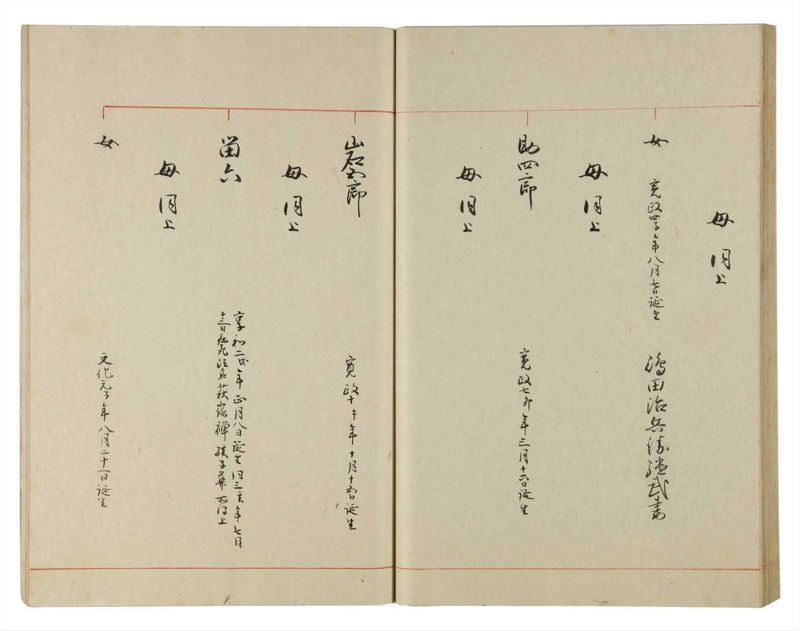 諸士系譜　巻之180　む之部3 - ページ 43