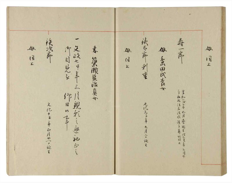 諸士系譜　巻之180　む之部3 - ページ 44
