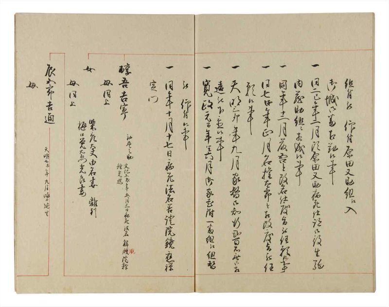 諸士系譜　巻之180　む之部3 - ページ 64