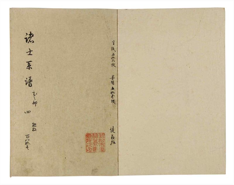 諸士系譜　巻之181　む之部4 - ページ 2