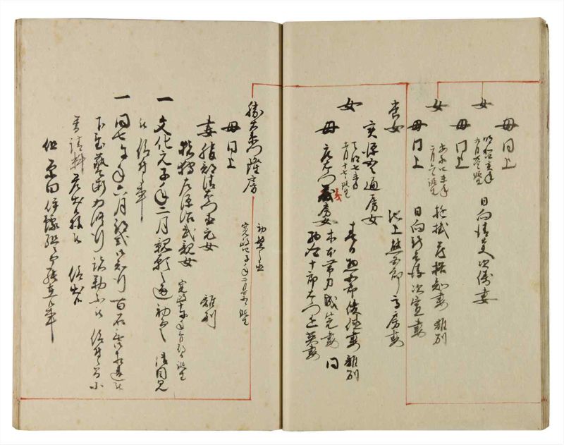諸士系譜　巻之181　む之部4 - ページ 19