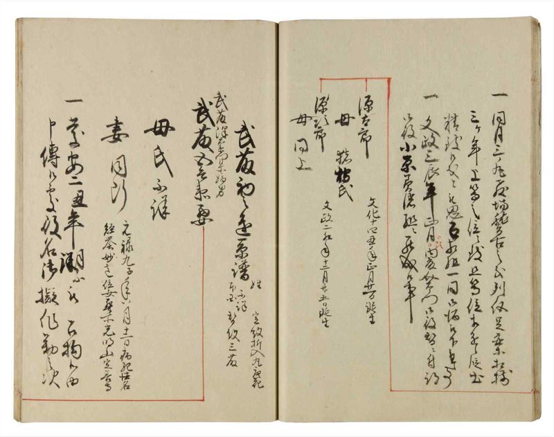 諸士系譜　巻之181　む之部4 - ページ 21