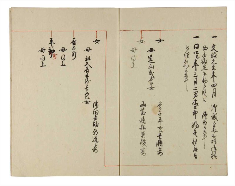 諸士系譜　巻之181　む之部4 - ページ 56