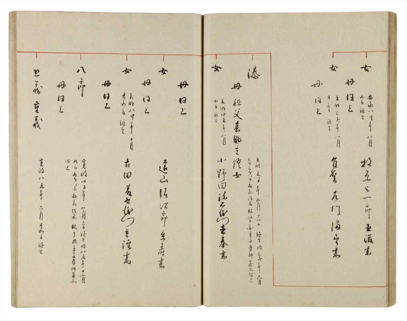 諸士系譜　巻之182　う之部1 - ページ 38