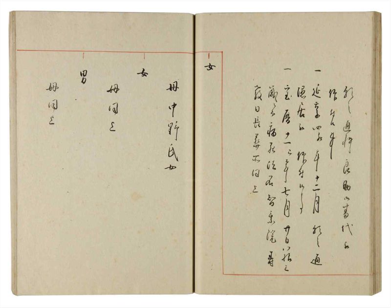 諸士系譜　巻之182　う之部1 - ページ 44