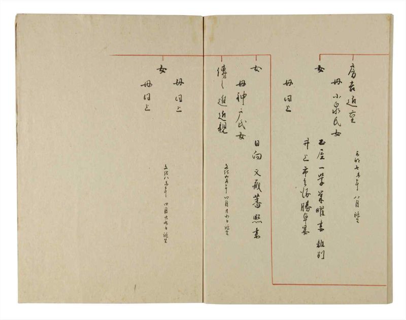 諸士系譜　巻之182　う之部1 - ページ 81