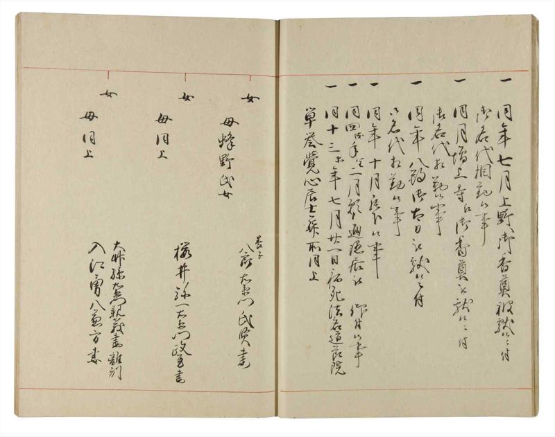 諸士系譜　巻之184　う之部3 - ページ 17