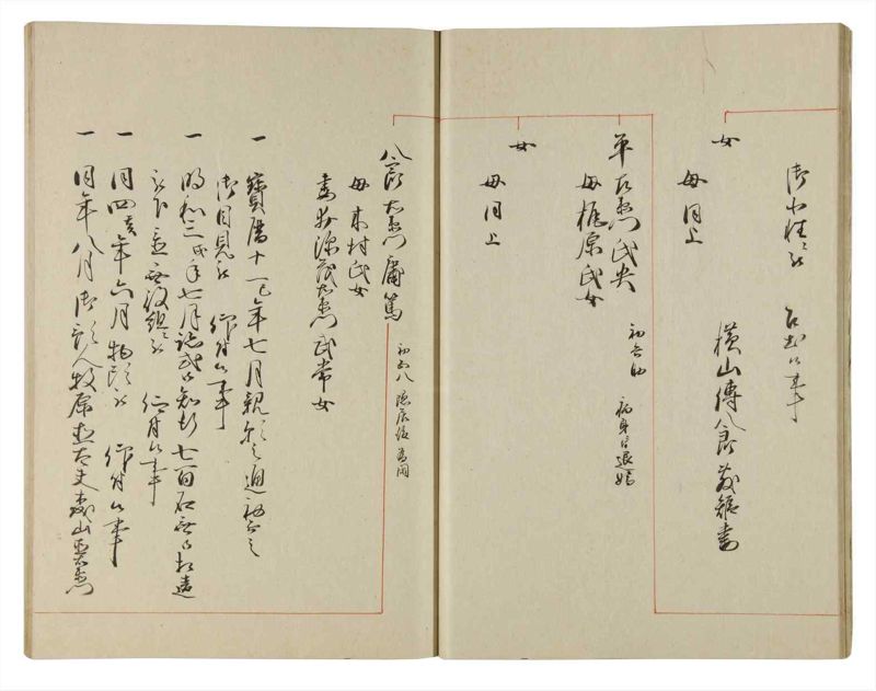 諸士系譜　巻之184　う之部3 - ページ 21