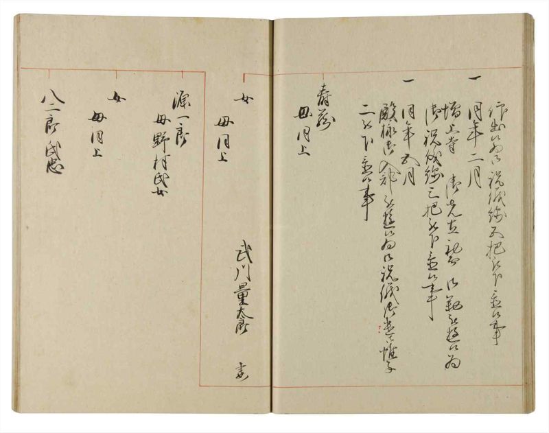 諸士系譜　巻之184　う之部3 - ページ 31