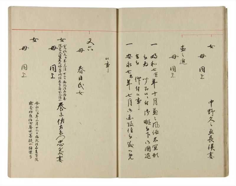 諸士系譜　巻之185　う之部4 - ページ 18