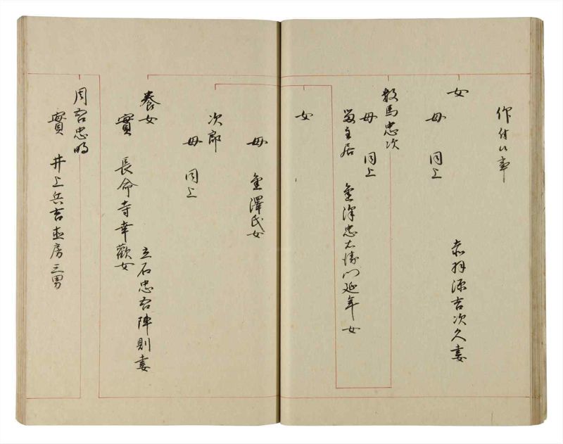 諸士系譜　巻之185　う之部4 - ページ 29