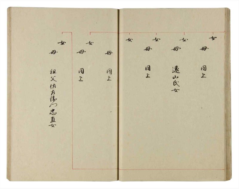 諸士系譜　巻之185　う之部4 - ページ 31